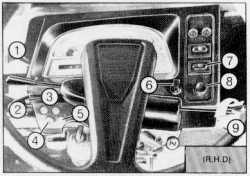 Page 14 Fig. 22